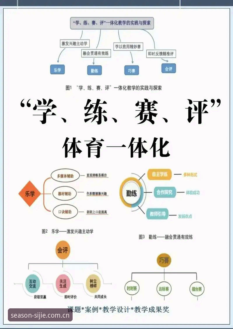 资深用户深度剖析：四季体育sijie官网的沉浸式观赛实战经验