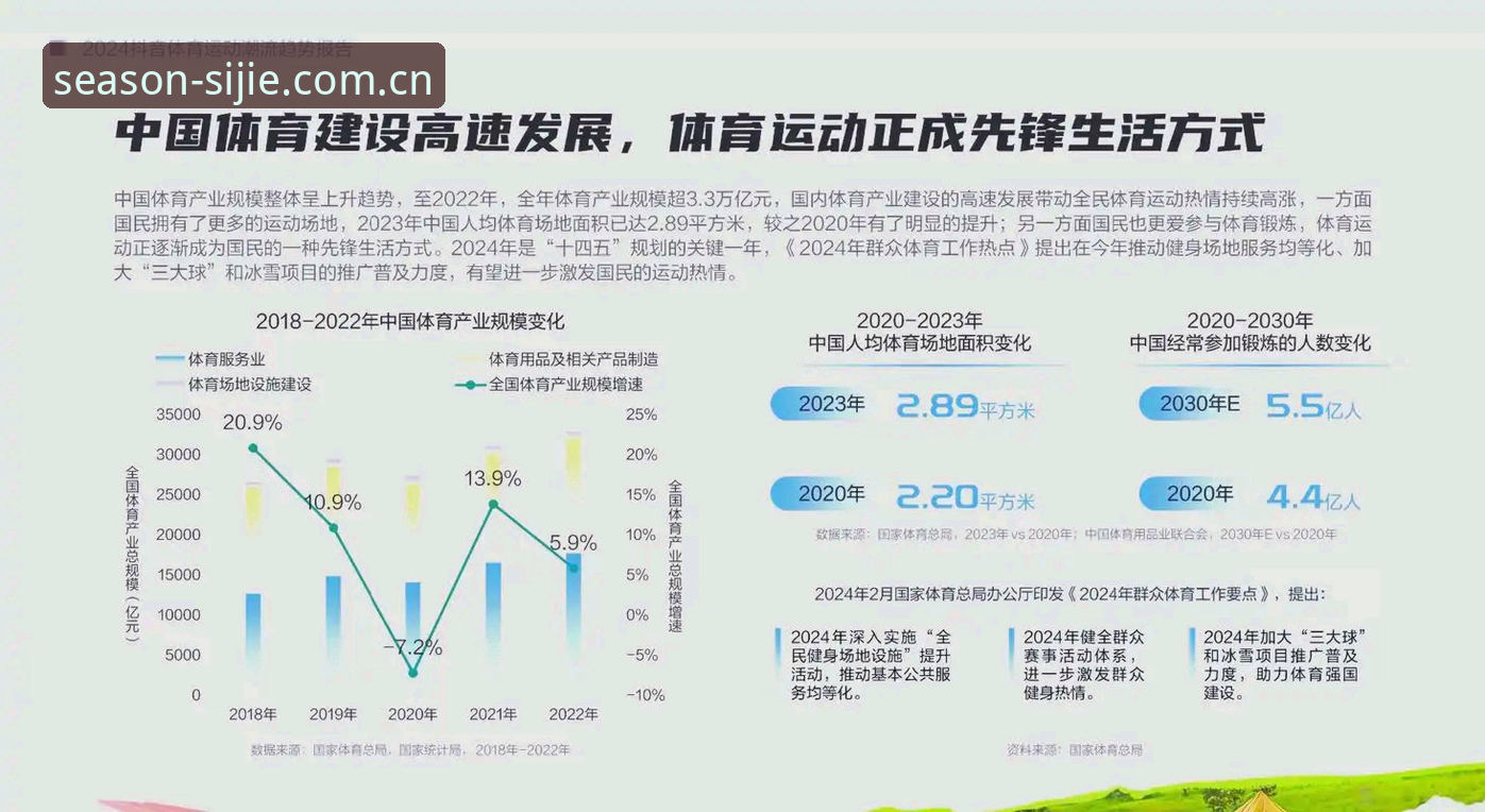 四季体育平台深度评测：从入门到精通的全面教程体验报告