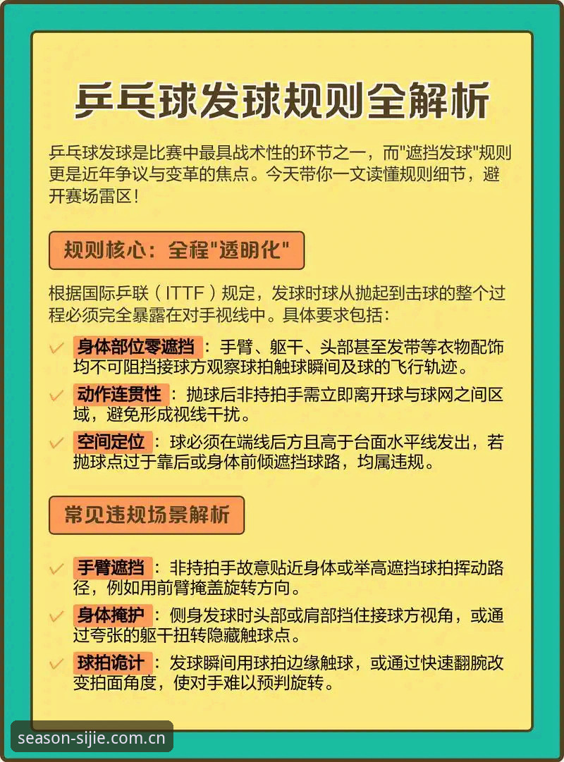 四季体育观看指南推荐 四季体育平台观看指南推荐的5个创新策略——突破传统观赛模式
