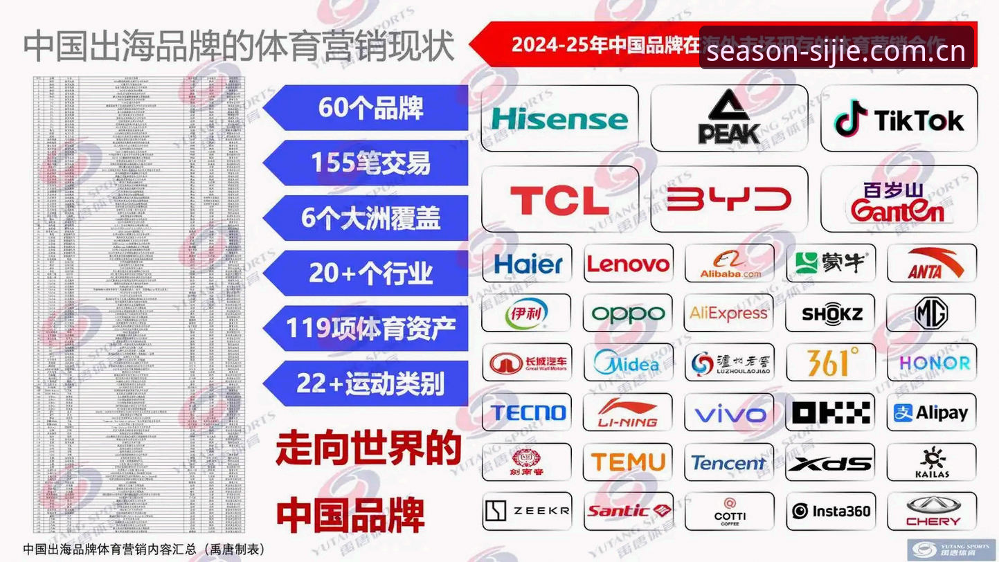 四季体育APP安全吗 四季体育APP安全吗?新手用户完整使用指南与常见问题解答